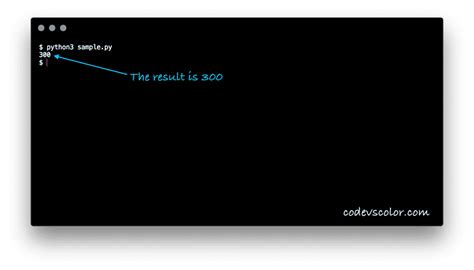 How to Sum a String in Python 的图像结果
