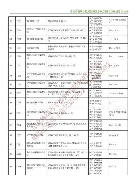 湖北招生考试官方手机客户端-2017年湖北招生考试app下载官方最新版-乐游网软件下载