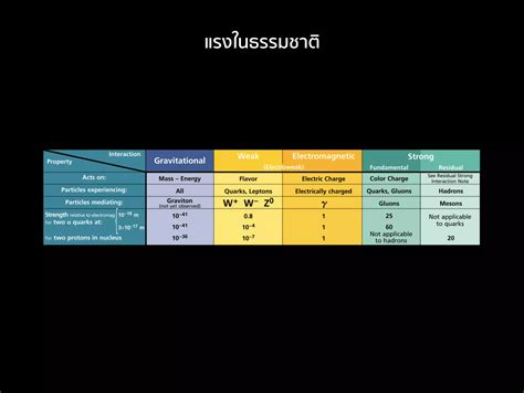 Image result for Static Electricity Electroscope