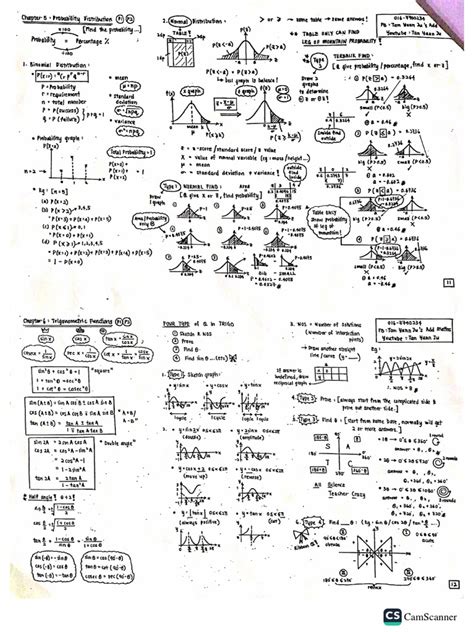 Image result for Mathematics Module for Addition PDF