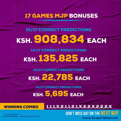 mega jackpot winners sportpesa,In the world of online betting