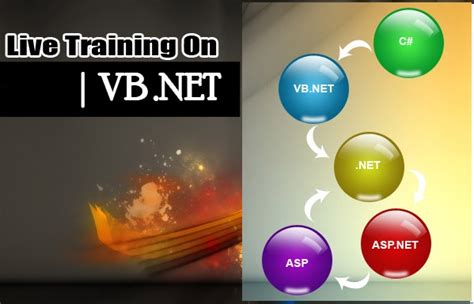 Programming with VB.NET Beginners Course 的图像结果