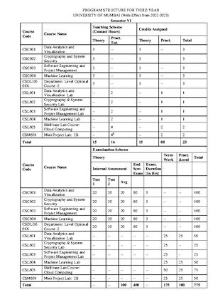 Capgemini privacy notice for candidates: data protection guidelines ...