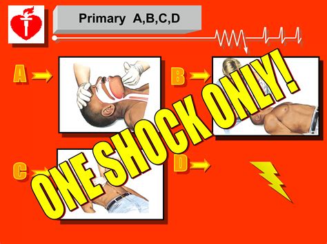 Image result for ACLS Mega Code