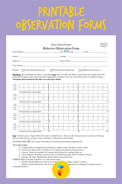 Image result for Behavior Observation Form Template