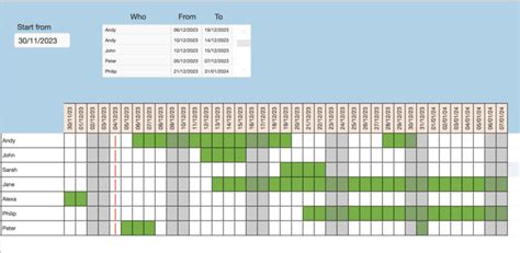 Image result for FileMaker Gantt Chart File