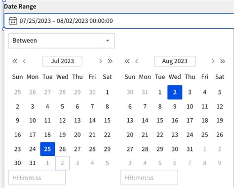 Image result for Using Range in SQL