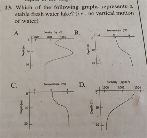 Unity 3D Rotate Object with Cursor Position 的图像结果