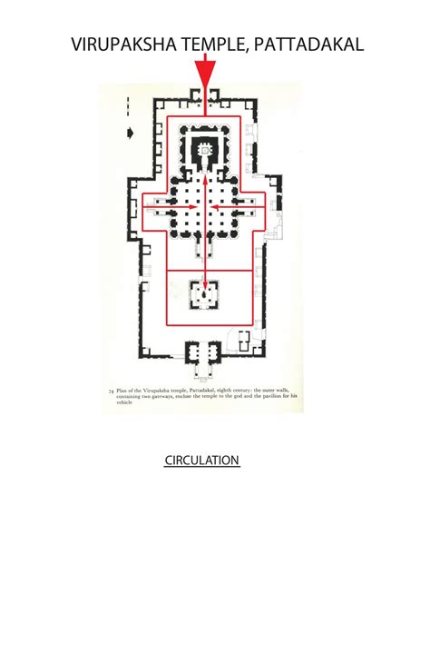 Xavier's ARCH: Building Analysis (Virupaksha Temple, Pattadakal, eight century)
