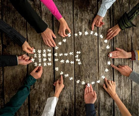 Organization Culture Co-operative 的图像结果