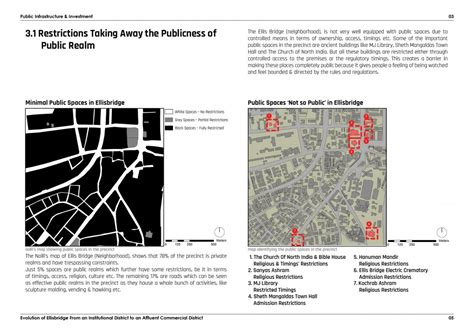 Evolution of Ellisbridge as Affluent Commercial District | CEPT - Portfolio
