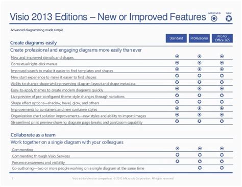 Image result for Visual Basic vs Visio