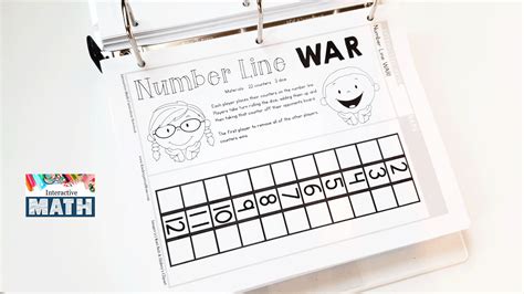 Interactive Math Program 的图像结果