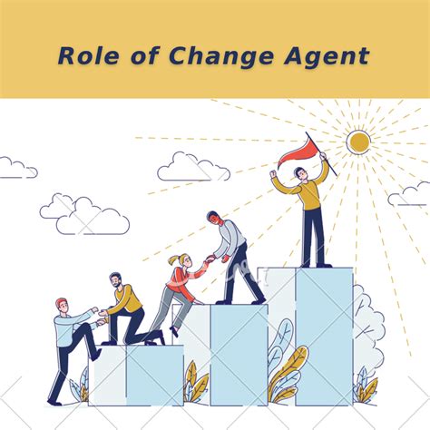 Role of Change Agent in Organizational Change