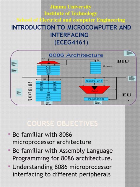 Image result for Microprocessor Chapter 1
