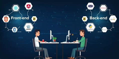 Best Web Development Course|Top Training institute In Pune