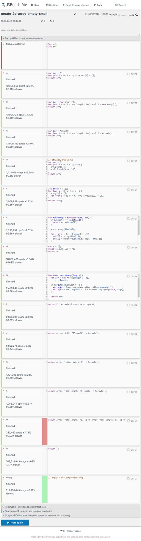 How to Look Like 2D Array in JavaScript 的图像结果