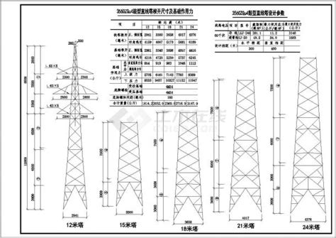 2016年最新整理35KV各类铁塔设计图纸_特殊电气设计图_土木在线