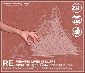 Re-weaving lives in Slums | Gulbai Tekra, Ahmedabad | CEPT - Portfolio