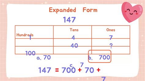 Expanded Form in Calculus 的图像结果