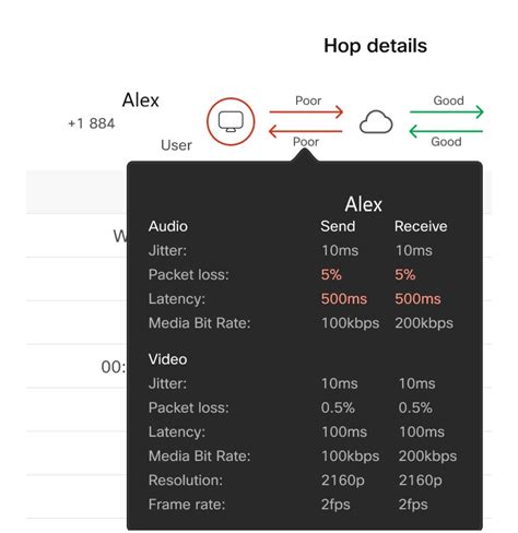 Image result for Control Hub WebEx Software Recurring