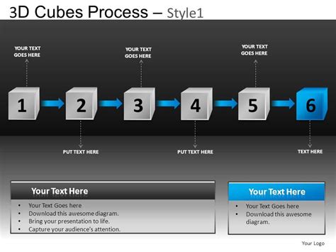 Image result for Process Slide 3D
