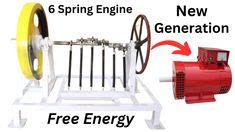 Image result for Spring Based Power Generator