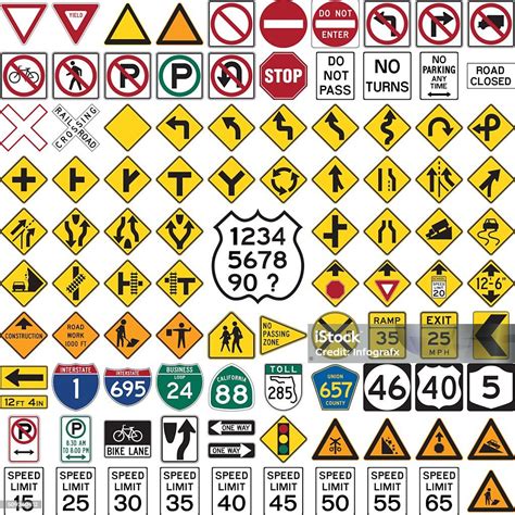 Image result for Road Signs Explained