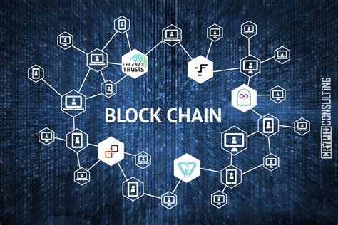 Разработка блокчейн проектов – основные шаги: алгоритм разработки