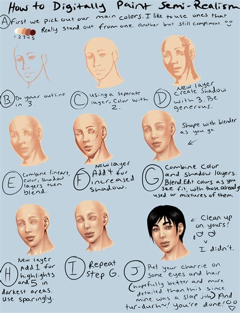 Image result for Digital Art Skin Tutorial