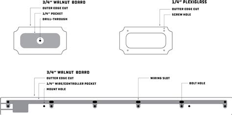 Show Controller On Screen 的图像结果