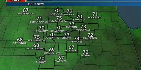 Humidity 的图像结果