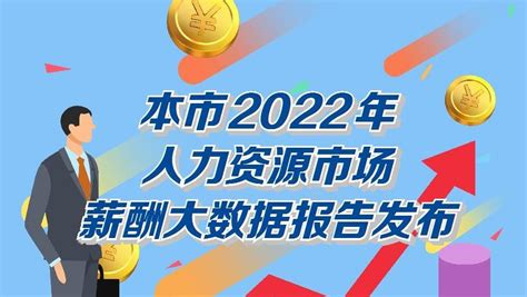 官方发布！北京2022届高校毕业生就业薪酬状况 曝光_岗位_月薪_人才