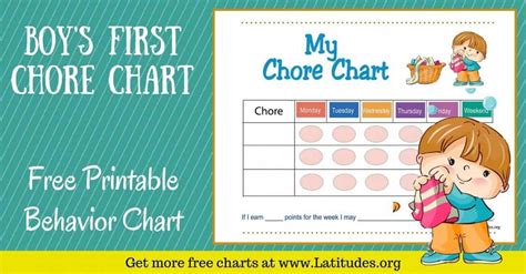 Time Out Chart 的图像结果