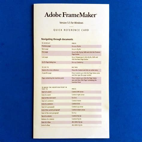 Image result for Subscript Shortcut in FrameMaker