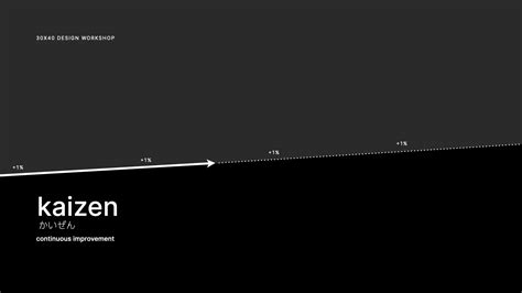 Image result for Architectural Model Tutorial