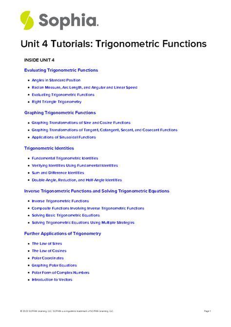 Image result for Precalculus Tutorials