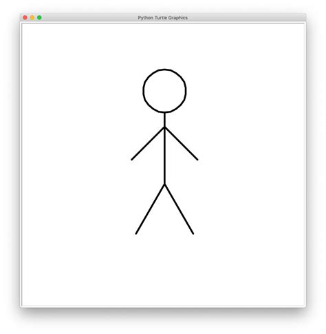 Image result for How to Draw a Person in Python Turtle