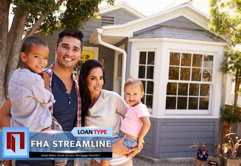 FHA Streamline Program Scam 的图像结果