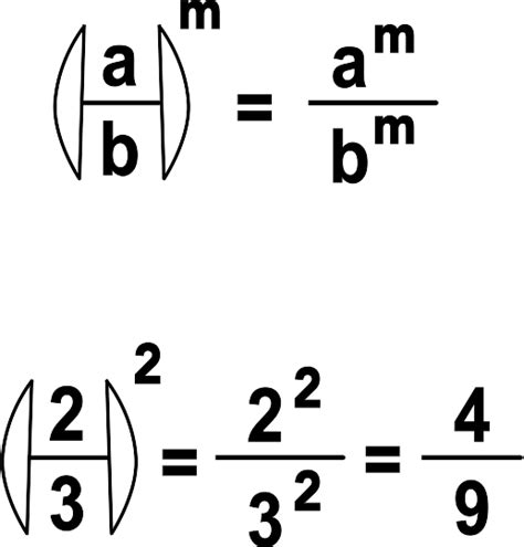 Image result for Ftractional Exponent Example