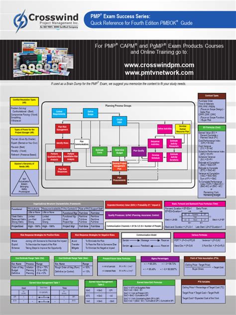 Image result for Reference Guide