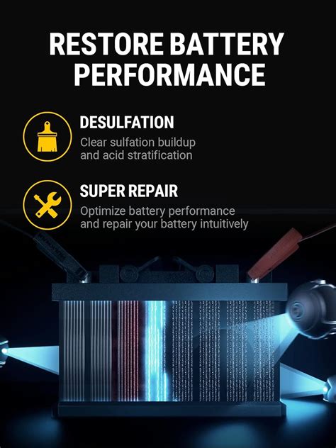 Buy HULKMAN Sigma 5 Car Battery Charger, 5000mA 6V/12V Automatic Smart ...