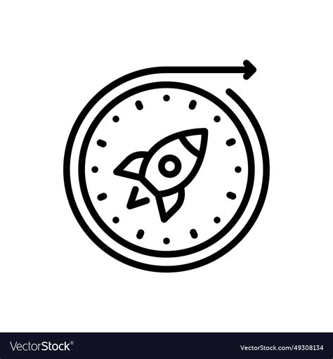 Dynamic Future Vector 的图像结果