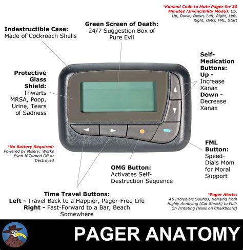 How Did Pagers Used To Work at Dianna Jackson blog