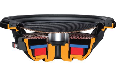 Subwoofer zvučnici • KFC-WPS1000F Karakteristike • Srbija