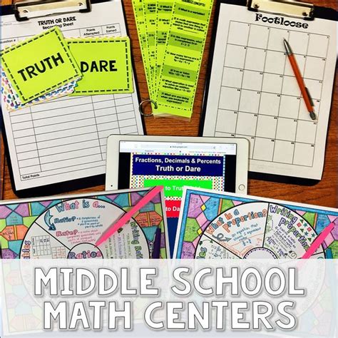 Image result for Math Ladder Method