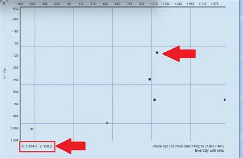 How To Find End Cities In Minecraft 1.19