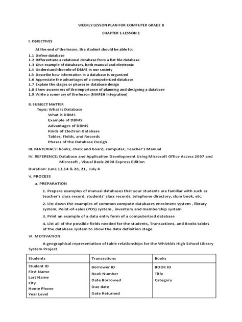 Database Lesson Plan 的图像结果