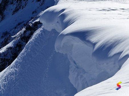 Define Cornice, Cornice Meaning, Cornice Examples, Cornice Synonyms ...