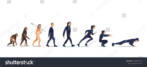Evolution of Man Vector 的图像结果
